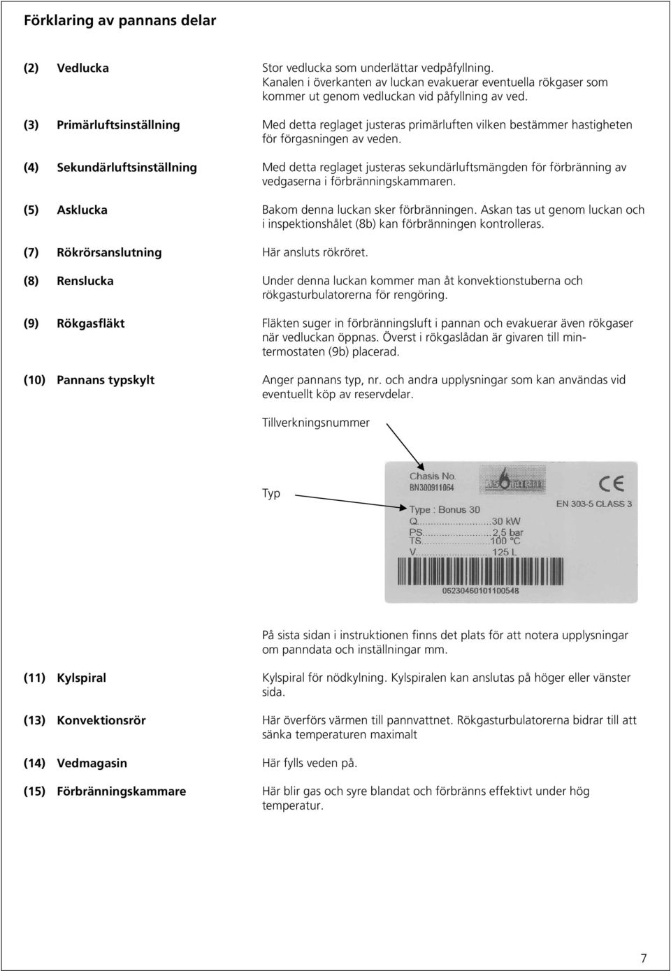 (4) Sekundärluftsinställning Med detta reglaget justeras sekundärluftsmängden för förbränning av vedgaserna i förbränningskammaren. (5) Asklucka Bakom denna luckan sker förbränningen.