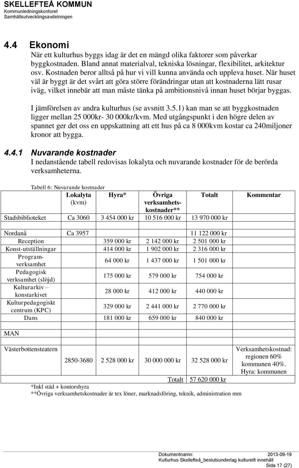 När huset väl är byggt är det svårt att göra större förändringar utan att kostnaderna lätt rusar iväg, vilket innebär att man måste tänka på ambitionsnivå innan huset börjar byggas.