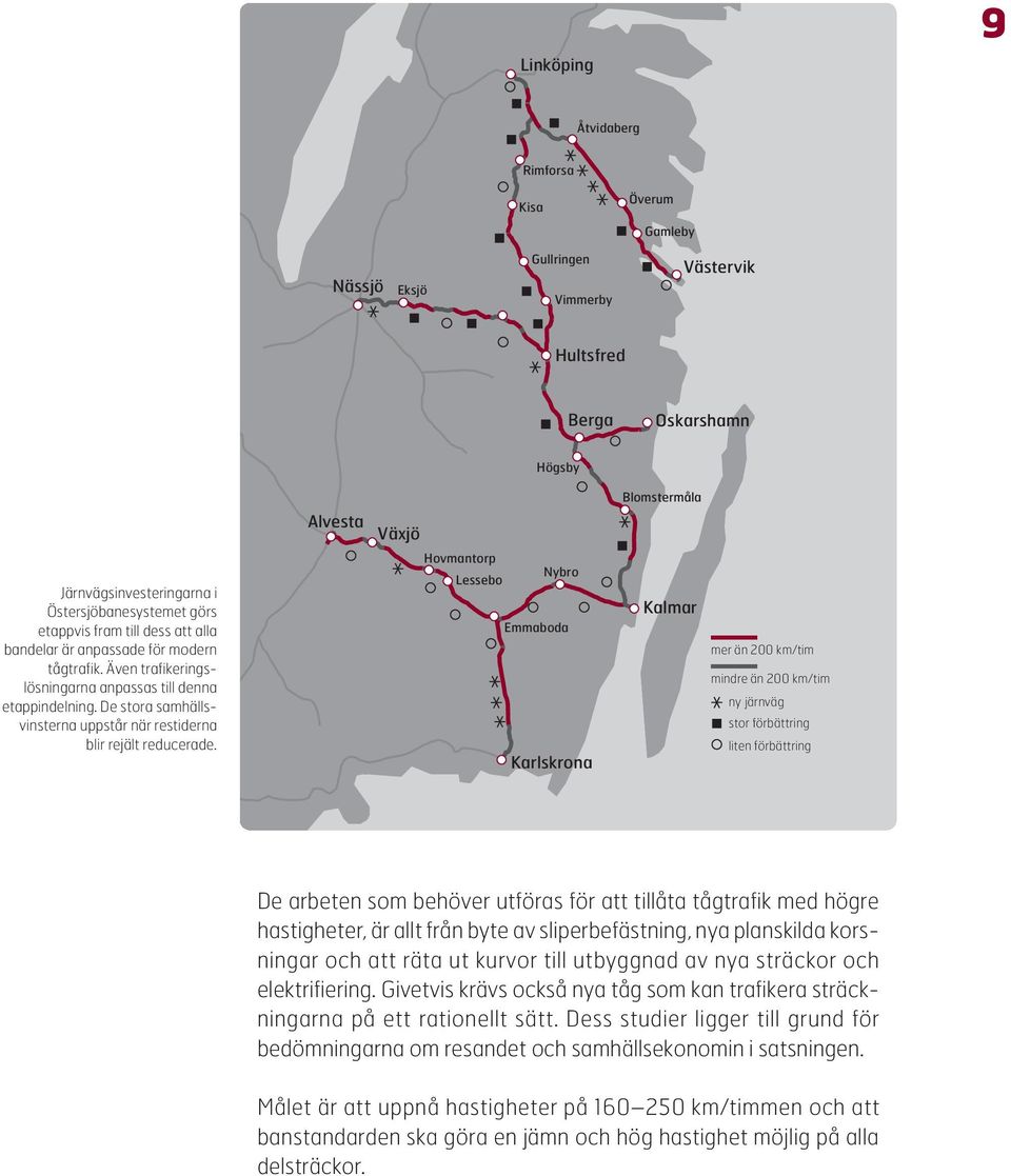 De stora samhällsvinsterna uppstår när restiderna blir rejält reducerade.