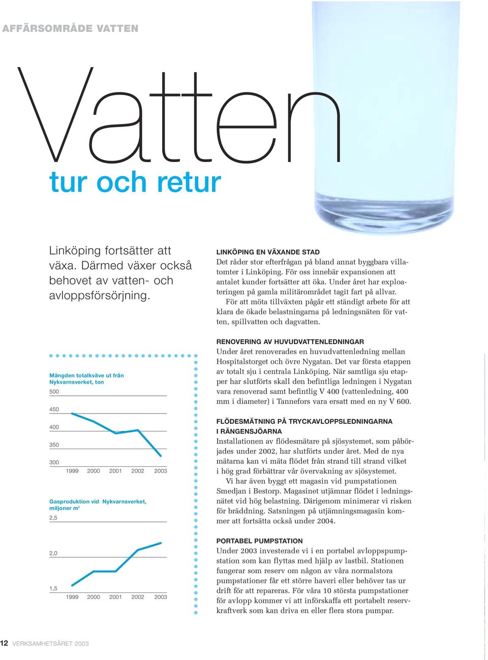 Under året har exploateringen på gamla militärområdet tagit fart på allvar.