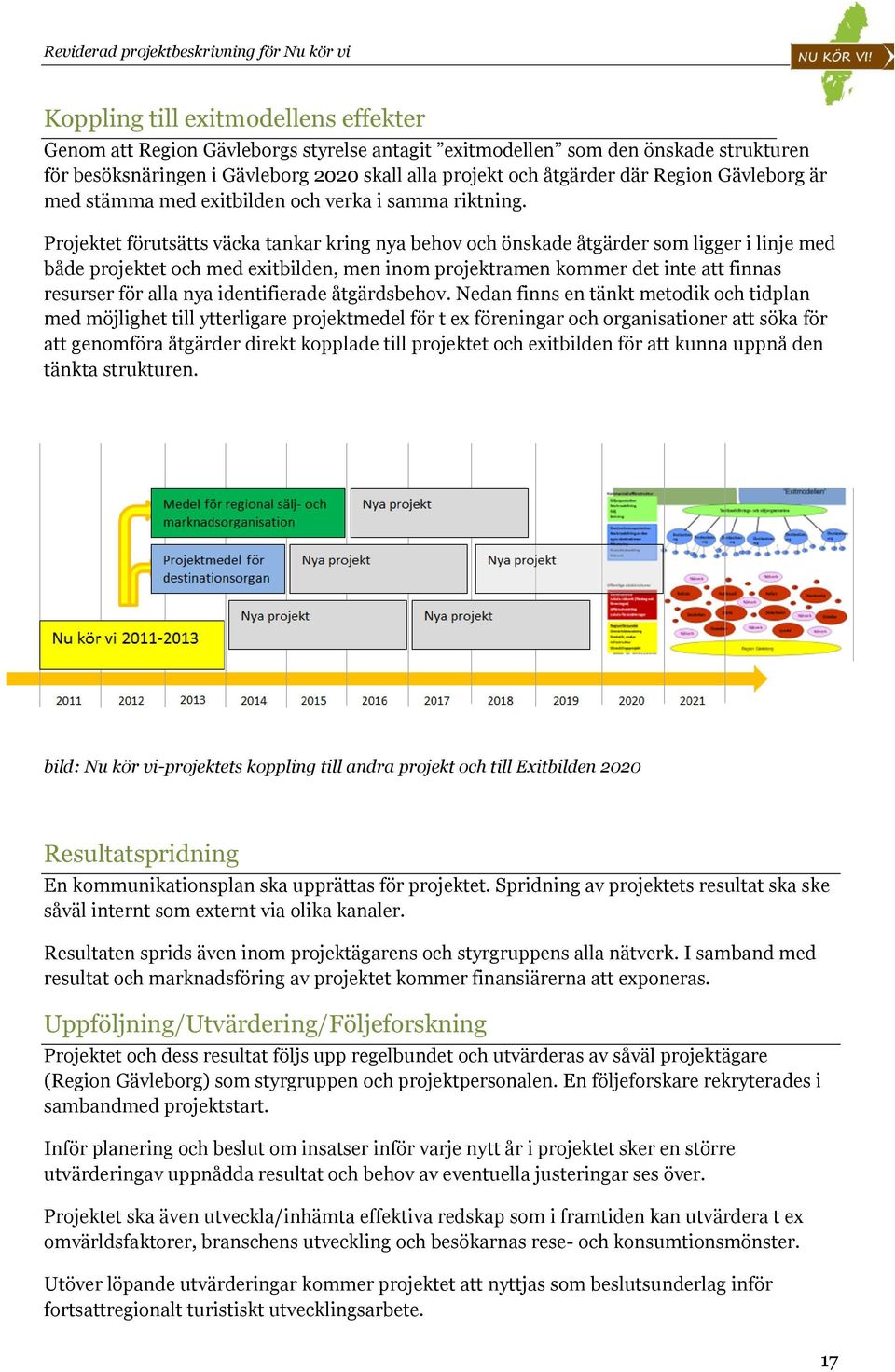 Projektet förutsätts väcka tankar kring nya behov och önskade åtgärder som ligger i linje med både projektet och med exitbilden, men inom projektramen kommer det inte att finnas resurser för alla nya