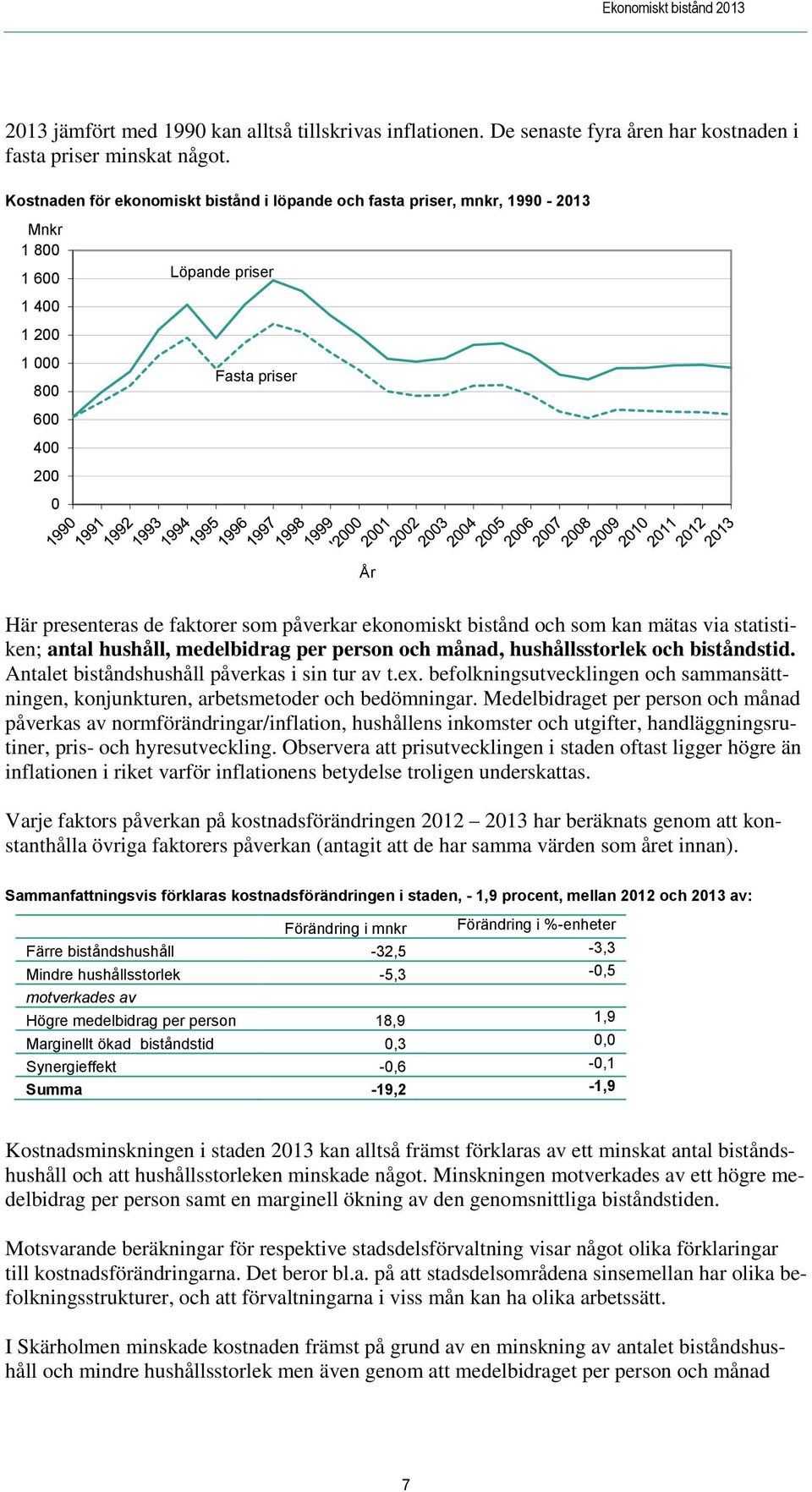 påverkar ekonomiskt bistånd och som kan mätas via statistiken; antal hushåll, medelbidrag per person och månad, hushållsstorlek och biståndstid. Antalet biståndshushåll påverkas i sin tur av t.ex.