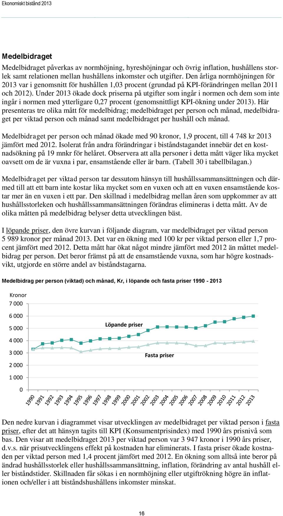 Under 2013 ökade dock priserna på utgifter som ingår i normen och dem som inte ingår i normen med ytterligare 0,27 procent (genomsnittligt KPI-ökning under 2013).