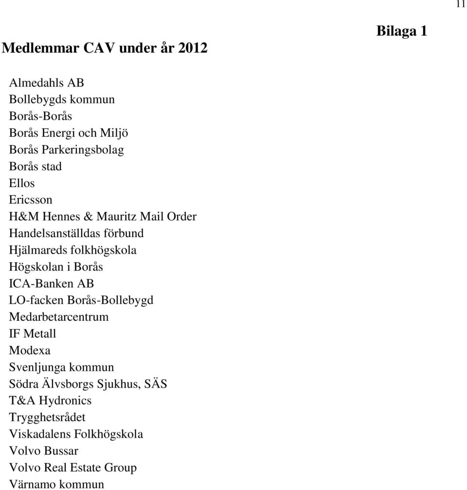 folkhögskola Högskolan i Borås ICA-Banken AB LO-facken Borås-Bollebygd Medarbetarcentrum IF Metall Modexa Svenljunga