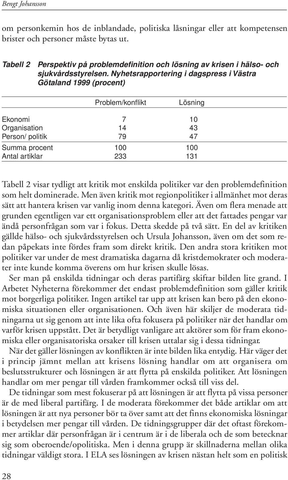 Nyhetsrapportering i dagspress i Västra Götaland 1999 (procent) Problem/konflikt Lösning Ekonomi 7 10 Organisation 14 43 Person/ politik 79 47 Summa procent 100 100 Antal artiklar 233 131 Tabell 2