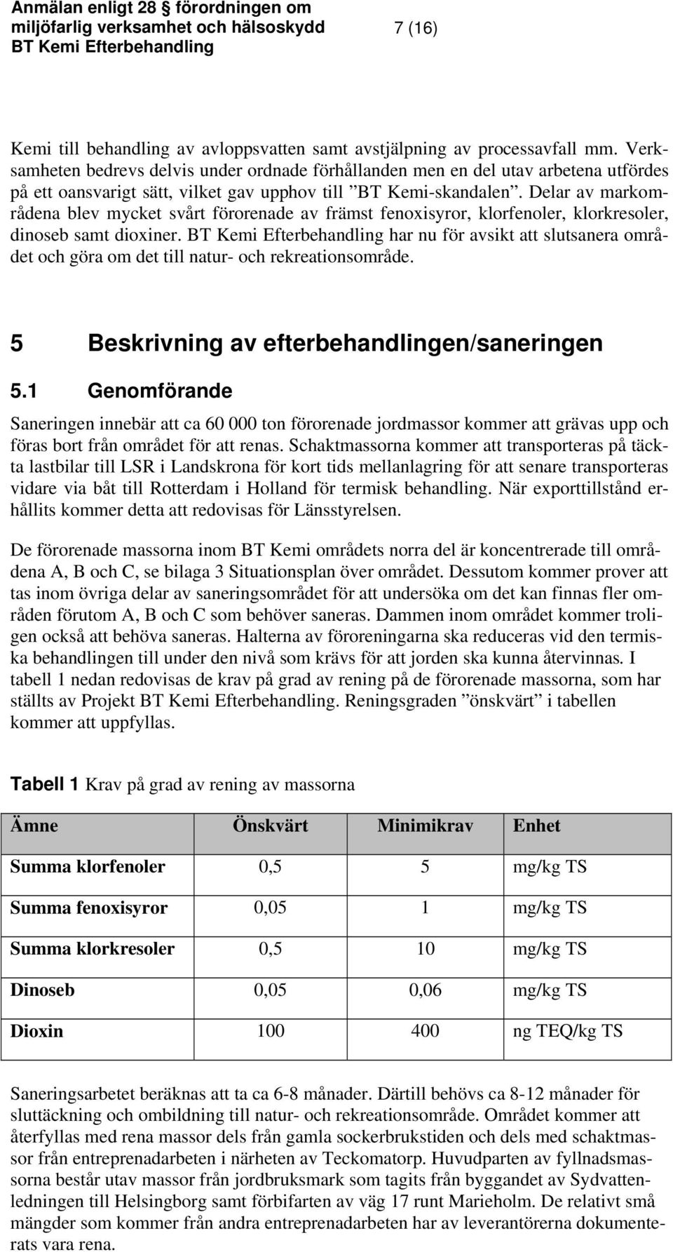 Delar av markområdena blev mycket svårt förorenade av främst fenoxisyror, klorfenoler, klorkresoler, dinoseb samt dioxiner.