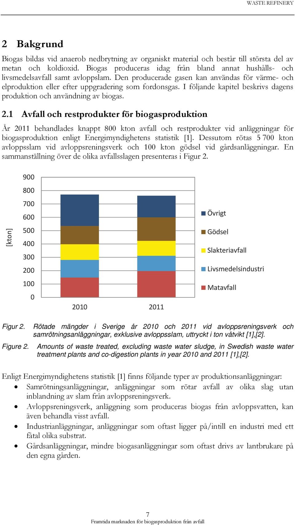 I följande kapitel beskrivs dagens produktion och användning av biogas. 2.