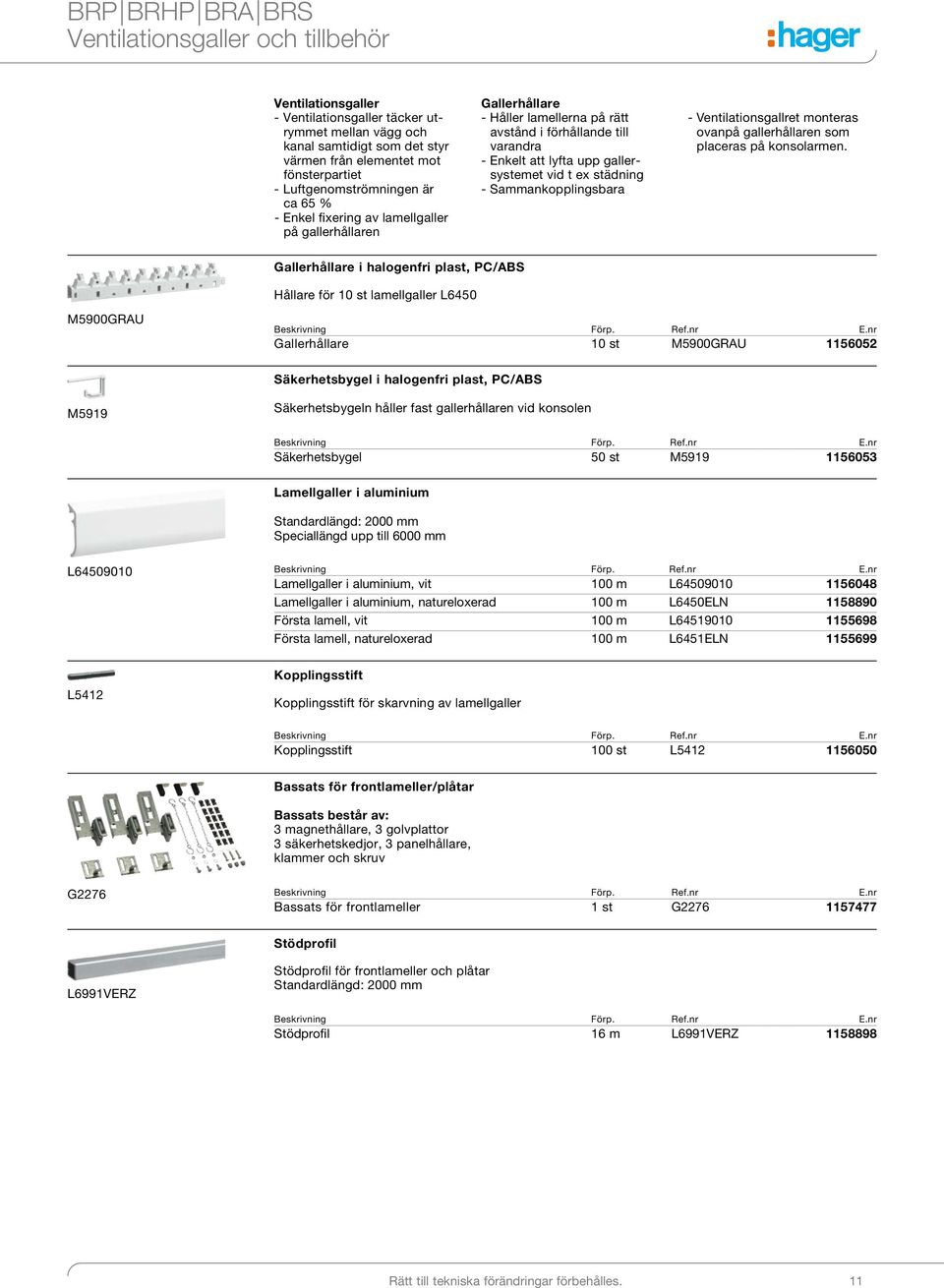 - Smmnkopplingsbr - Ventiltionsgllret monters ovnpå gllerhållren som plcers på konsolrmen.