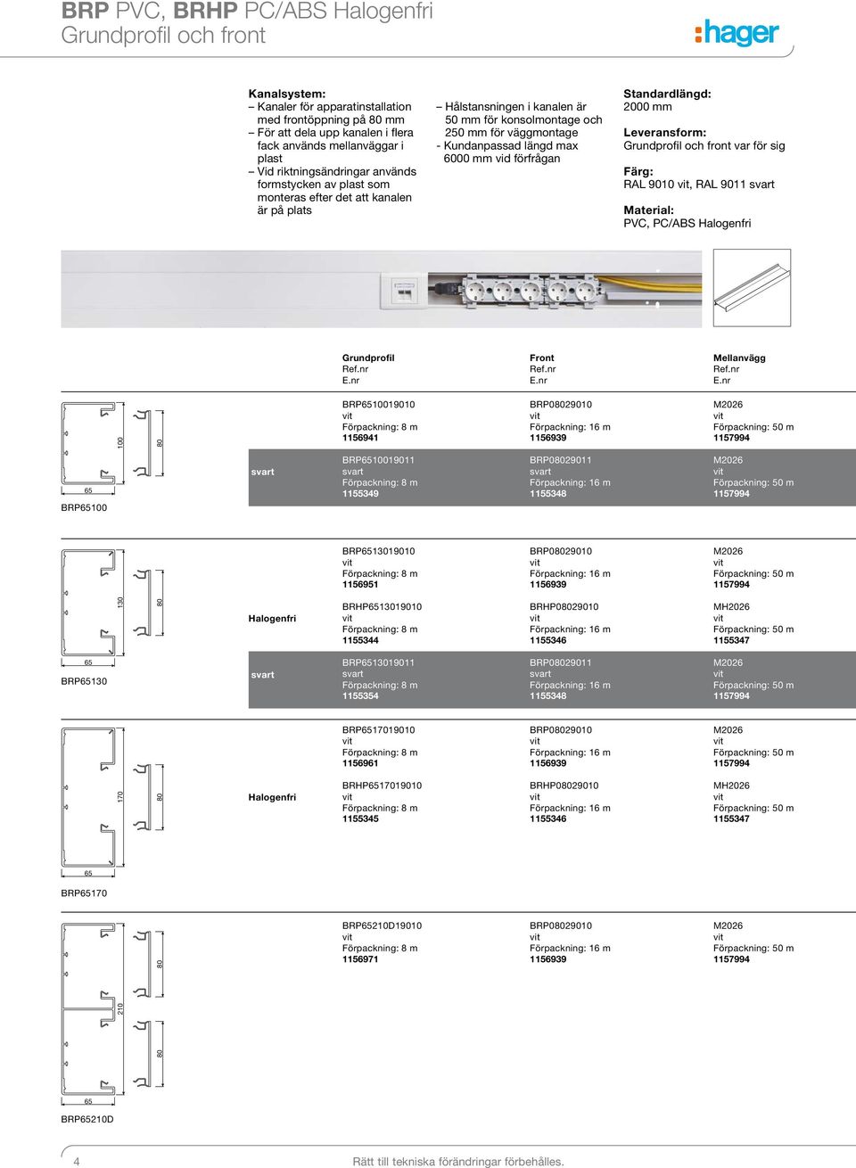 2000 mm Levernsform: Grundprofil och front vr för sig Färg: RAL 9010, RAL 9011 svrt Mteril: PVC, PC/ABS Hlogenfri Grundprofil Front Mellnvägg 100 80 BRP6510019010 Förpckning: 8 m 1156941 BRP08029010