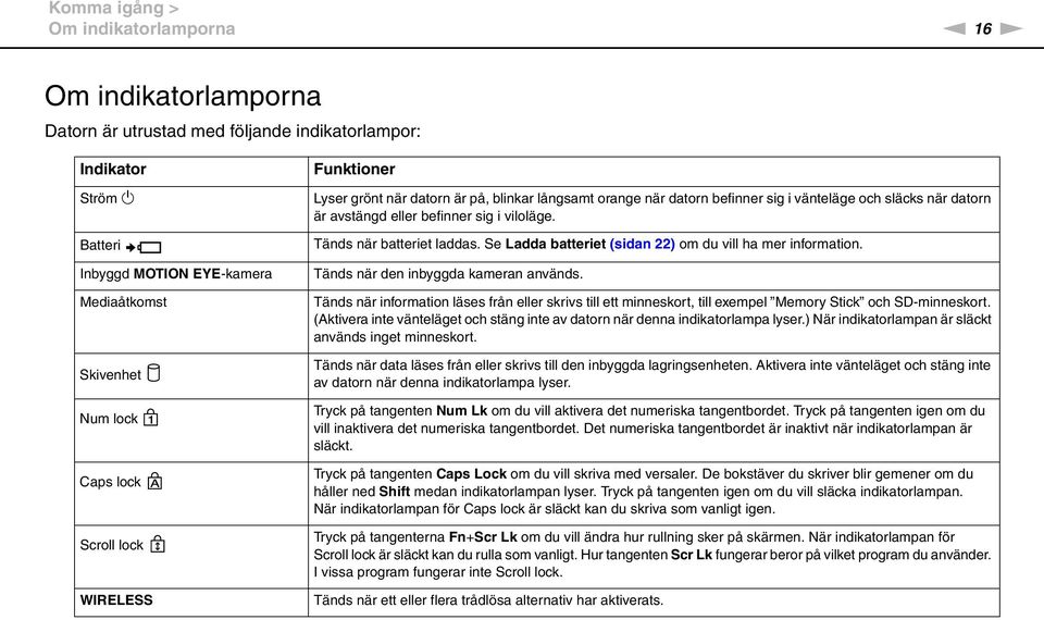 Tänds när batteriet laddas. Se Ladda batteriet (sidan 22) om du vill ha mer information. Tänds när den inbyggda kameran används.