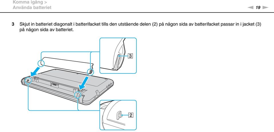 utstående delen (2) på någon sida av