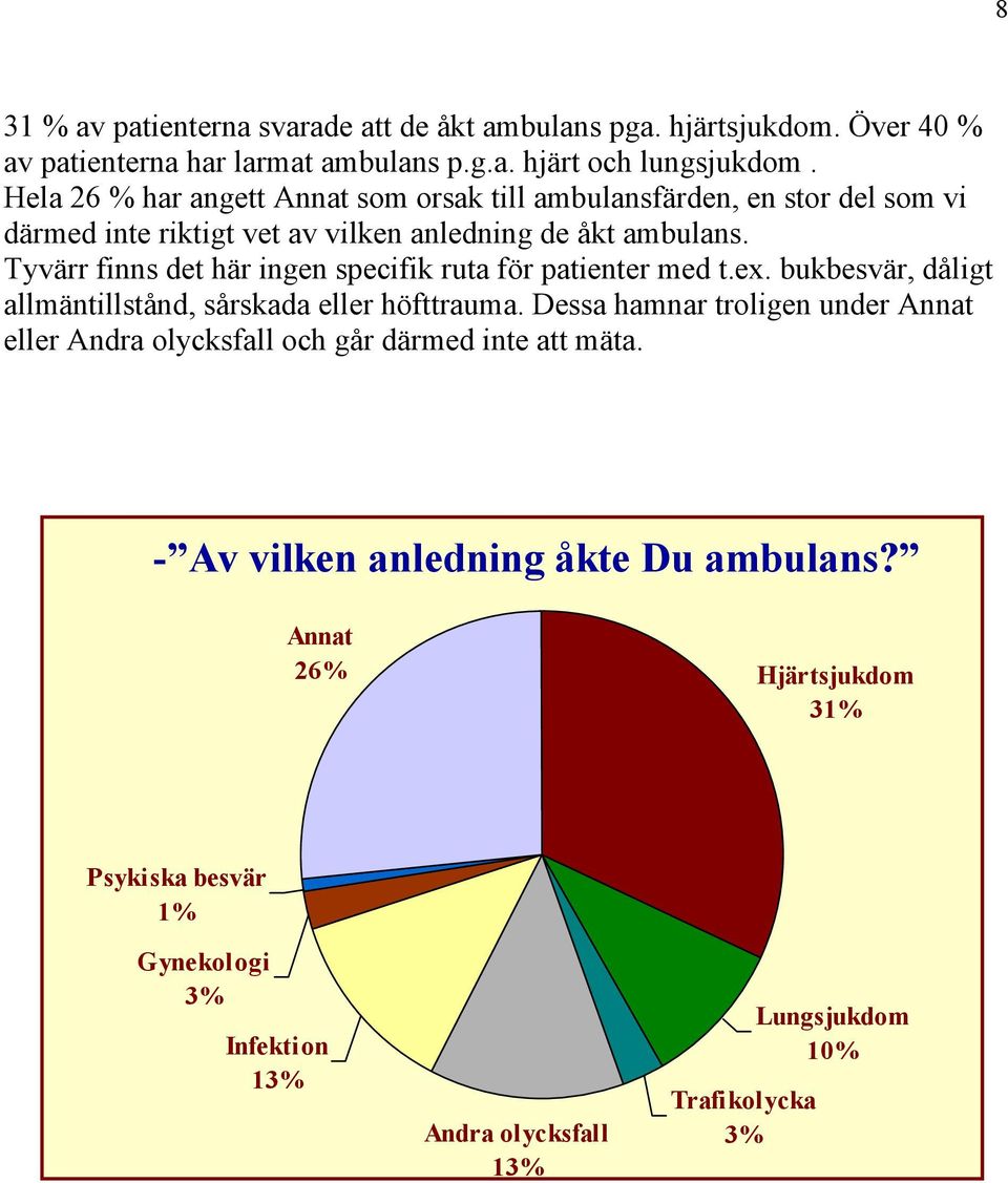 Tyvärr finns det här ingen specifik ruta för patienter med t.ex. bukbesvär, dåligt allmäntillstånd, sårskada eller höfttrauma.