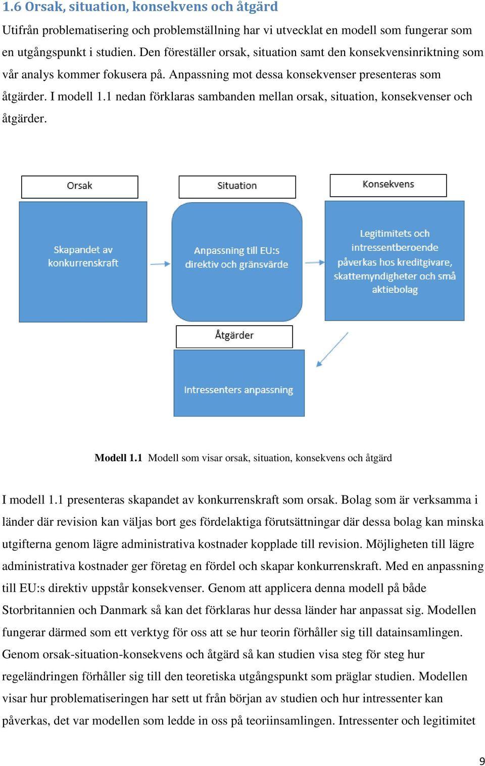 1 nedan förklaras sambanden mellan orsak, situation, konsekvenser och åtgärder. Modell 1.1 Modell som visar orsak, situation, konsekvens och åtgärd I modell 1.