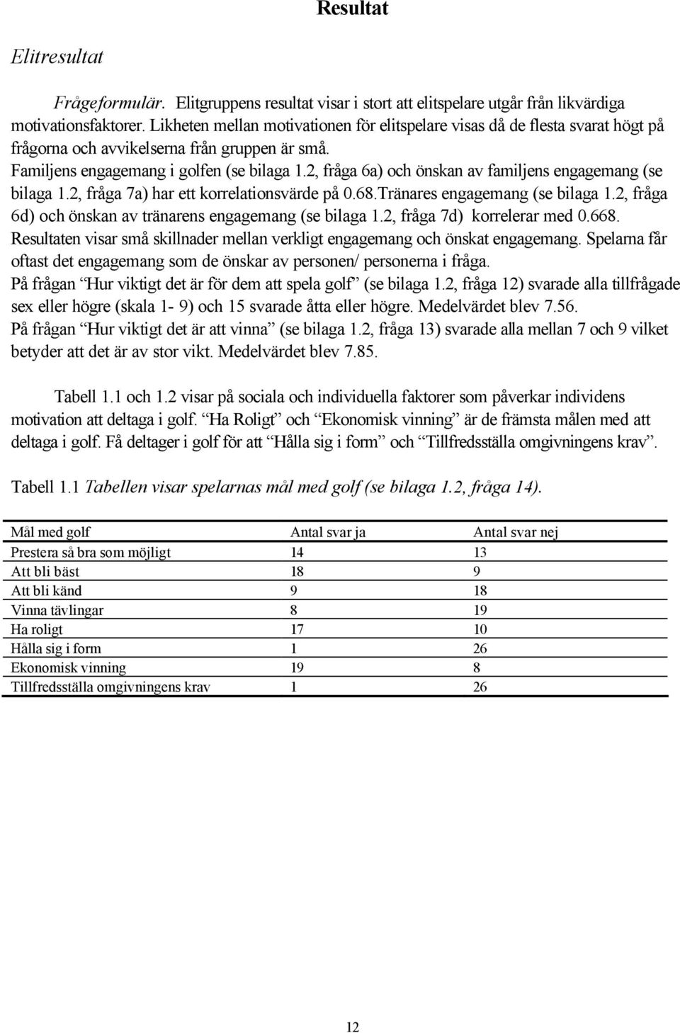 2, fråga 6a) och önskan av familjens engagemang (se bilaga 1.2, fråga 7a) har ett korrelationsvärde på 0.68.Tränares engagemang (se bilaga 1.