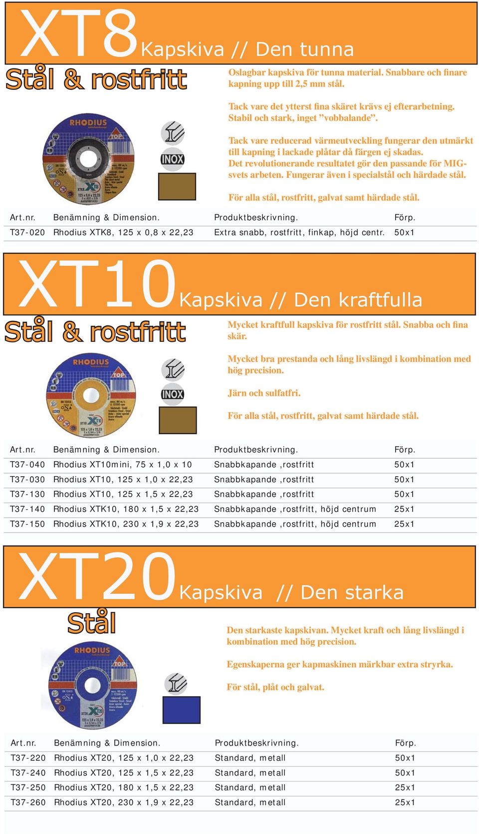 Det revolutionerande resultatet gör den passande för MIG- svets arbeten. Fungerar även i specialstål och härdade stål. För alla stål, rostfritt, galvat samt härdade stål.