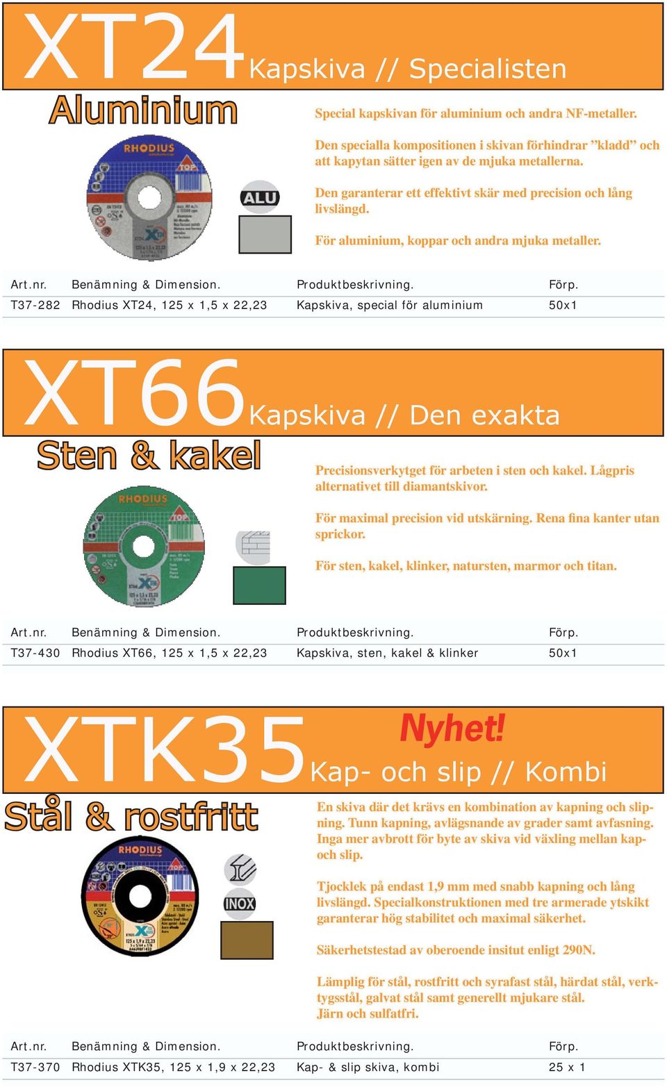 T37-282 Rhodius XT24, 125 x 1,5 x 22,23 Kapskiva, special för aluminium 50x1 XT66Kapskiva // Den exakta Sten & kakel Precisionsverkytget för arbeten i sten och kakel.