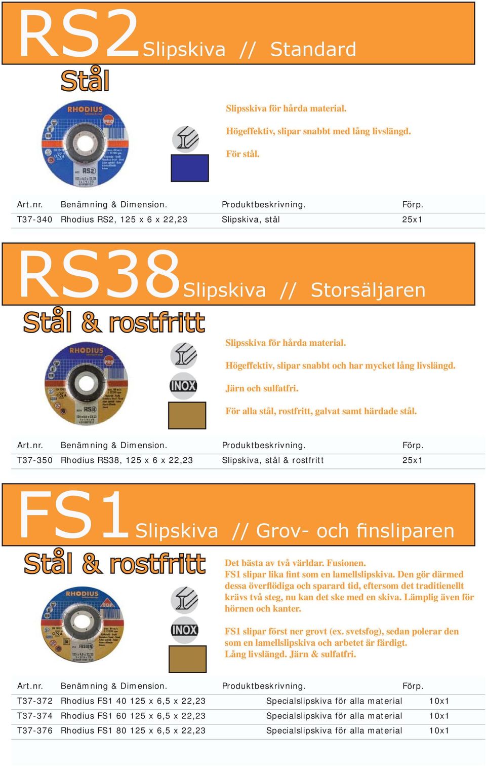 För alla stål, rostfritt, galvat samt härdade stål. T37-350 Rhodius RS38, 125 x 6 x 22,23 Slipskiva, stål & rostfritt 25x1 FS1Slipskiva // Grov- och finsliparen Det bästa av två världar. Fusionen.