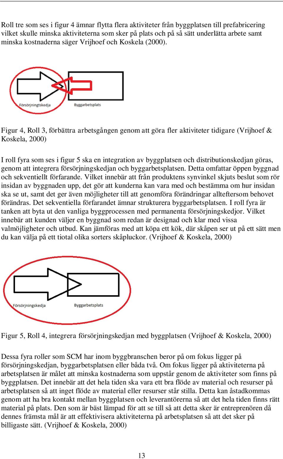 Figur 4, Roll 3, förbättra arbetsgången genom att göra fler aktiviteter tidigare (Vrijhoef & Koskela, 2000) I roll fyra som ses i figur 5 ska en integration av byggplatsen och distributionskedjan