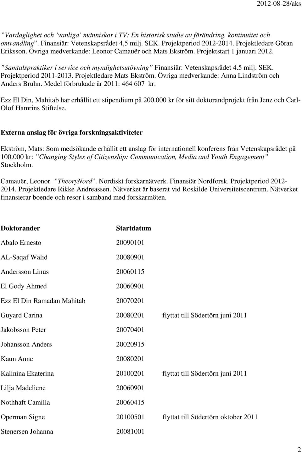 Projektledare Mats Ekström. Övriga medverkande: Anna Lindström och Anders Bruhn. Medel förbrukade år 2011: 464 607 kr. Ezz El Din, Mahitab har erhållit ett stipendium på 200.