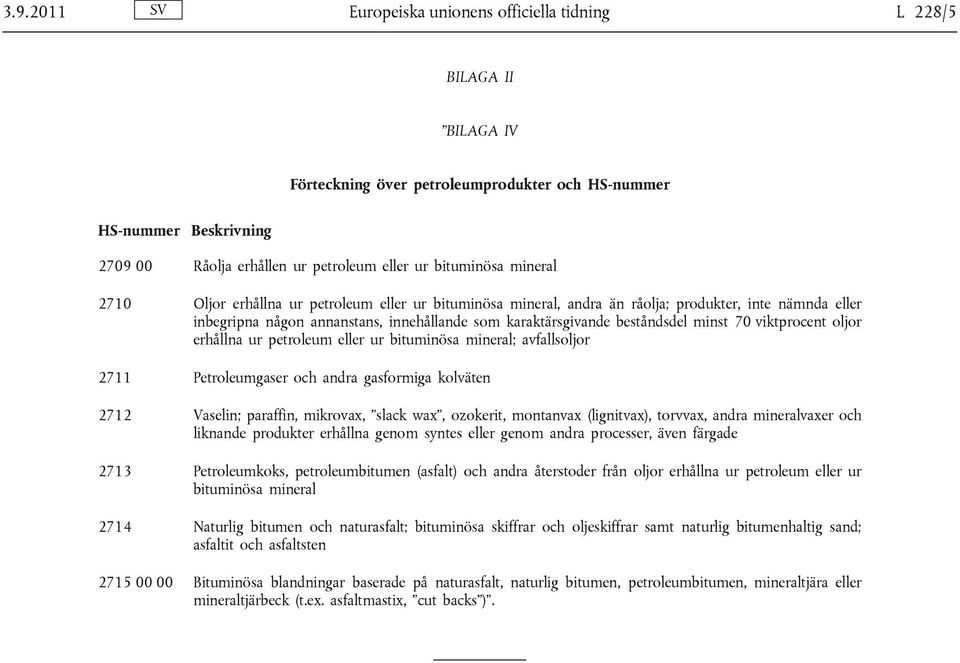 beståndsdel minst 70 viktprocent oljor erhållna ur petroleum eller ur bituminösa mineral; avfallsoljor 2711 Petroleumgaser och andra gasformiga kolväten 2712 Vaselin; paraffin, mikrovax, slack wax,