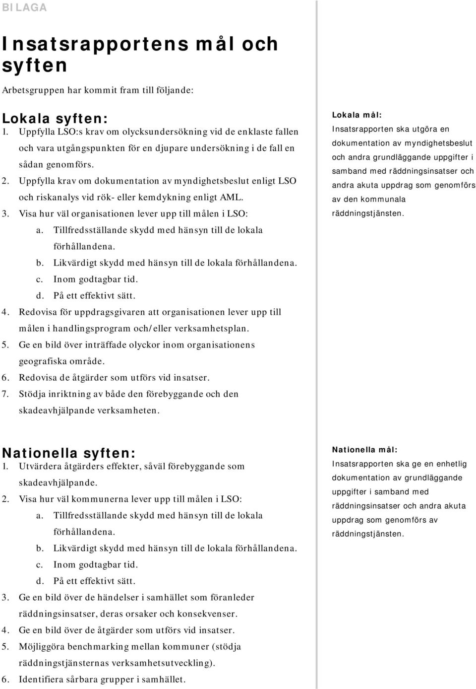 Uppfylla krav om dokumentation av myndighetsbeslut enligt LSO och riskanalys vid rök- eller kemdykning enligt AML. 3. Visa hur väl organisationen lever upp till målen i LSO: a.