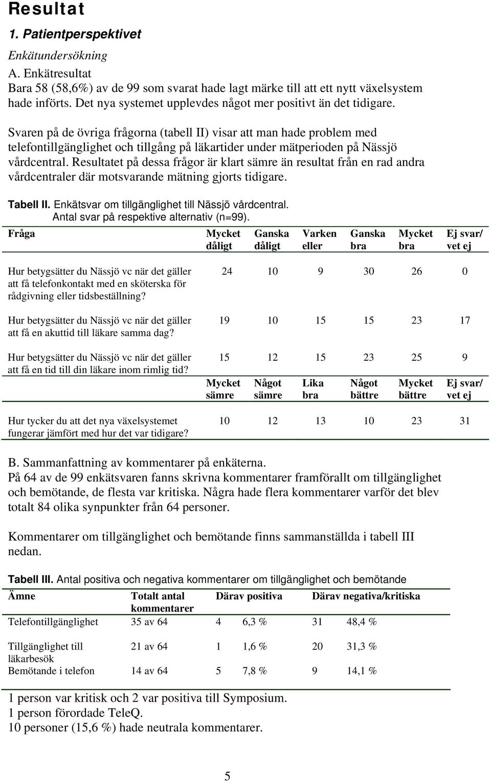 Svaren på de övriga frågorna (tabell II) visar att man hade problem med telefontillgänglighet och tillgång på läkartider under mätperioden på Nässjö vårdcentral.