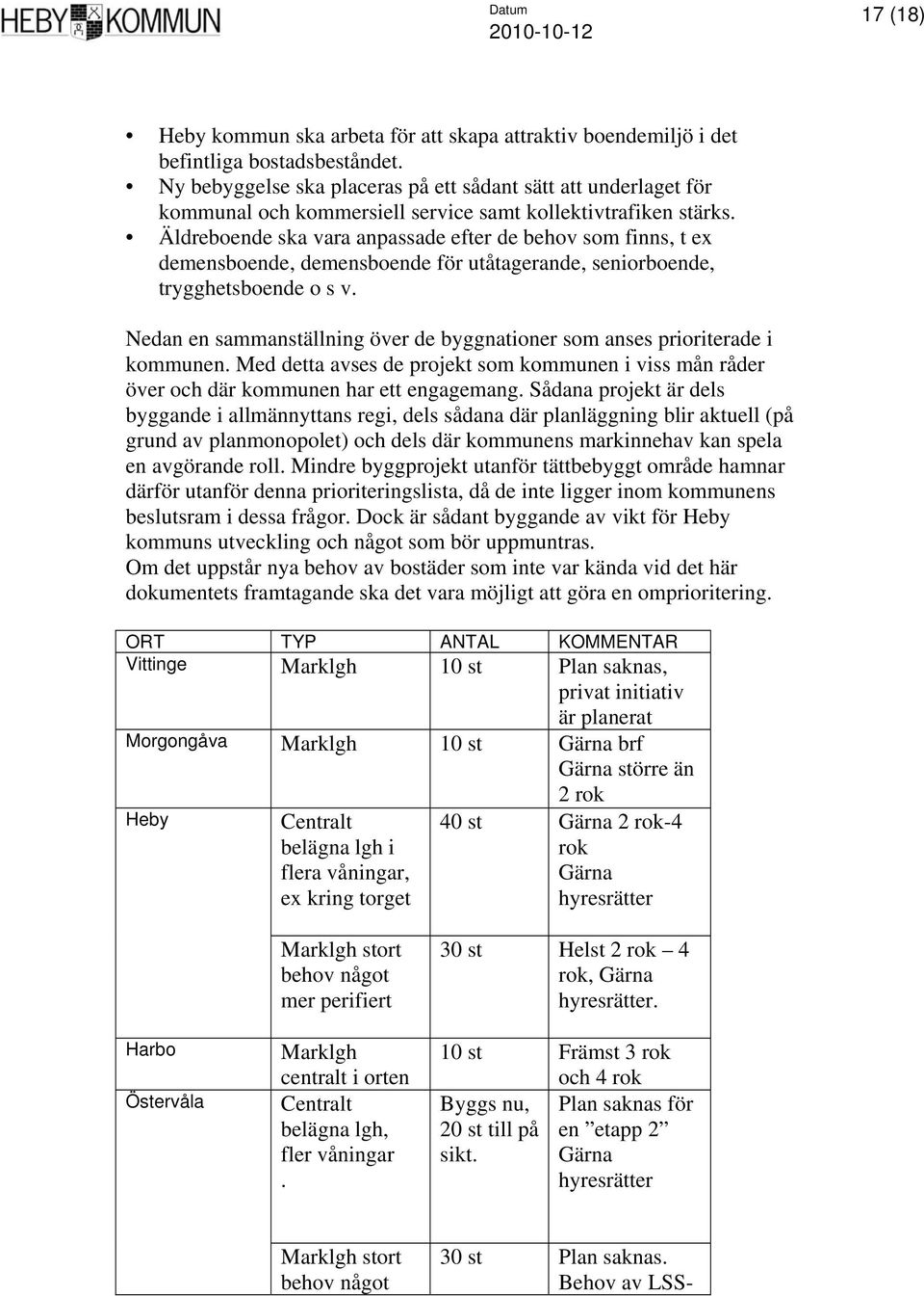 Äldreboende ska vara anpassade efter de behov som finns, t ex demensboende, demensboende för utåtagerande, seniorboende, trygghetsboende o s v.