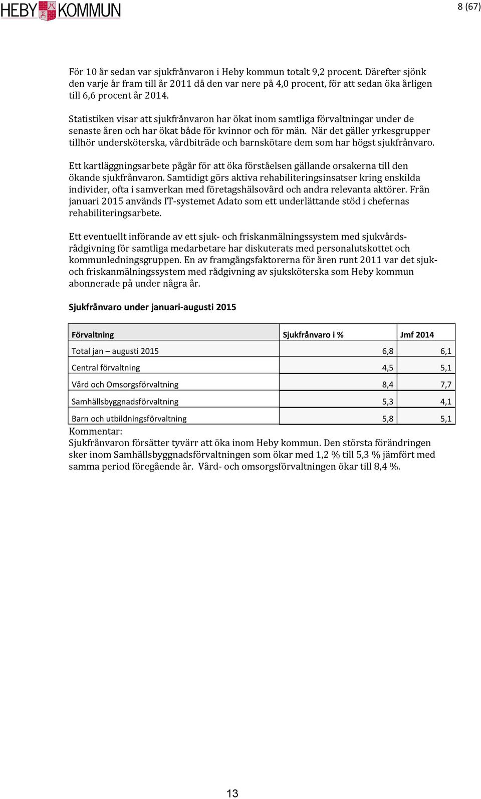 Statistiken visar att sjukfrånvaron har ökat inom samtliga förvaltningar under de senaste åren och har ökat både för kvinnor och för män.