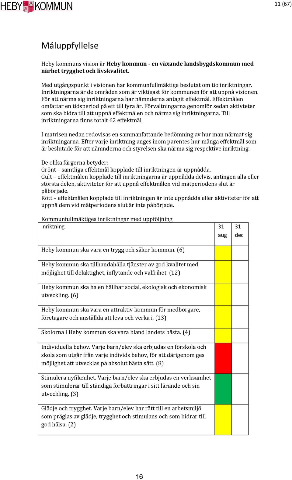 För att närma sig inriktningarna har nämnderna antagit effektmål. Effektmålen omfattar en tidsperiod på ett till fyra år.