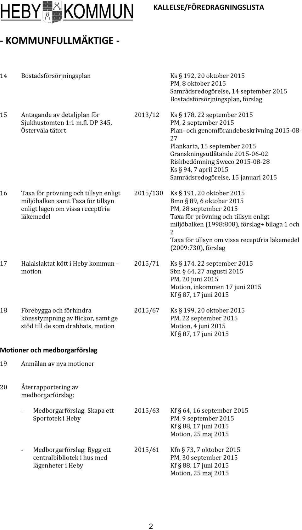 DP 345, Östervåla tätort 16 Taxa för prövning och tillsyn enligt miljöbalken samt Taxa för tillsyn enligt lagen om vissa receptfria läkemedel 17 Halalslaktat kött i Heby kommun motion 18 Förebygga