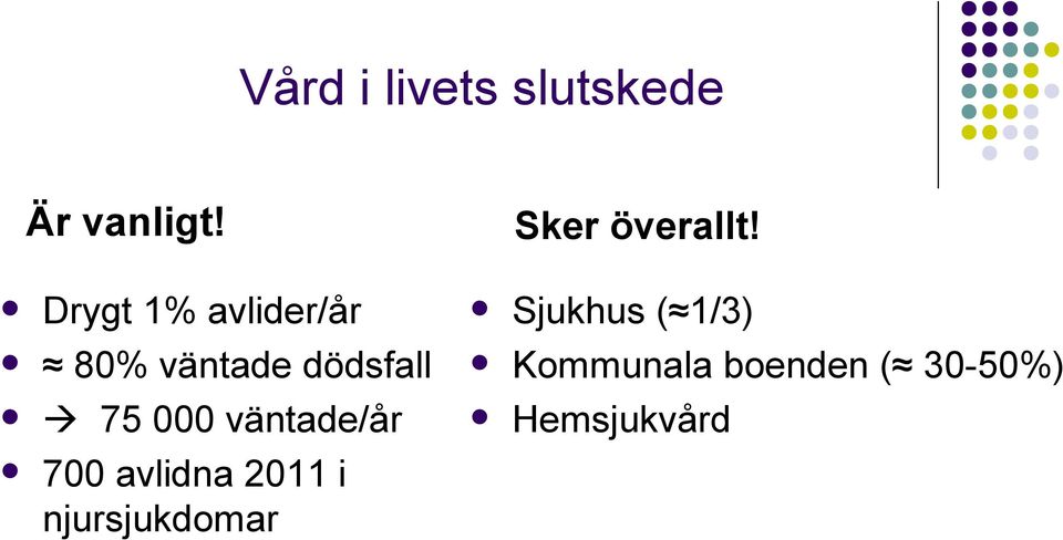 väntade/år 700 avlidna 2011 i njursjukdomar