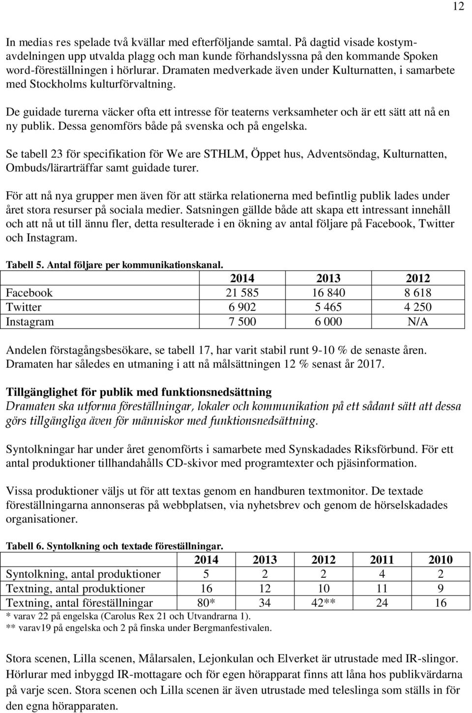 Dessa genomförs både på svenska och på engelska. Se tabell 23 för specifikation för We are STHLM, Öppet hus, Adventsöndag, Kulturnatten, Ombuds/lärarträffar samt guidade turer.