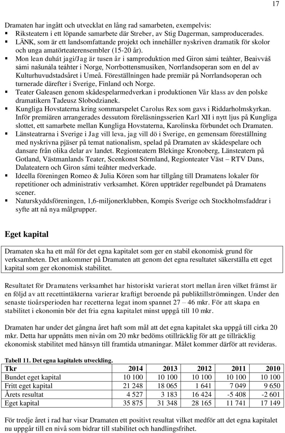 Mon lean duhát jagi/jag är tusen år i samproduktion med Giron sámi teáhter, Beaivváš sámi našunála teáhter i Norge, Norrbottensmusiken, Norrlandsoperan som en del av Kulturhuvudstadsåret i Umeå.