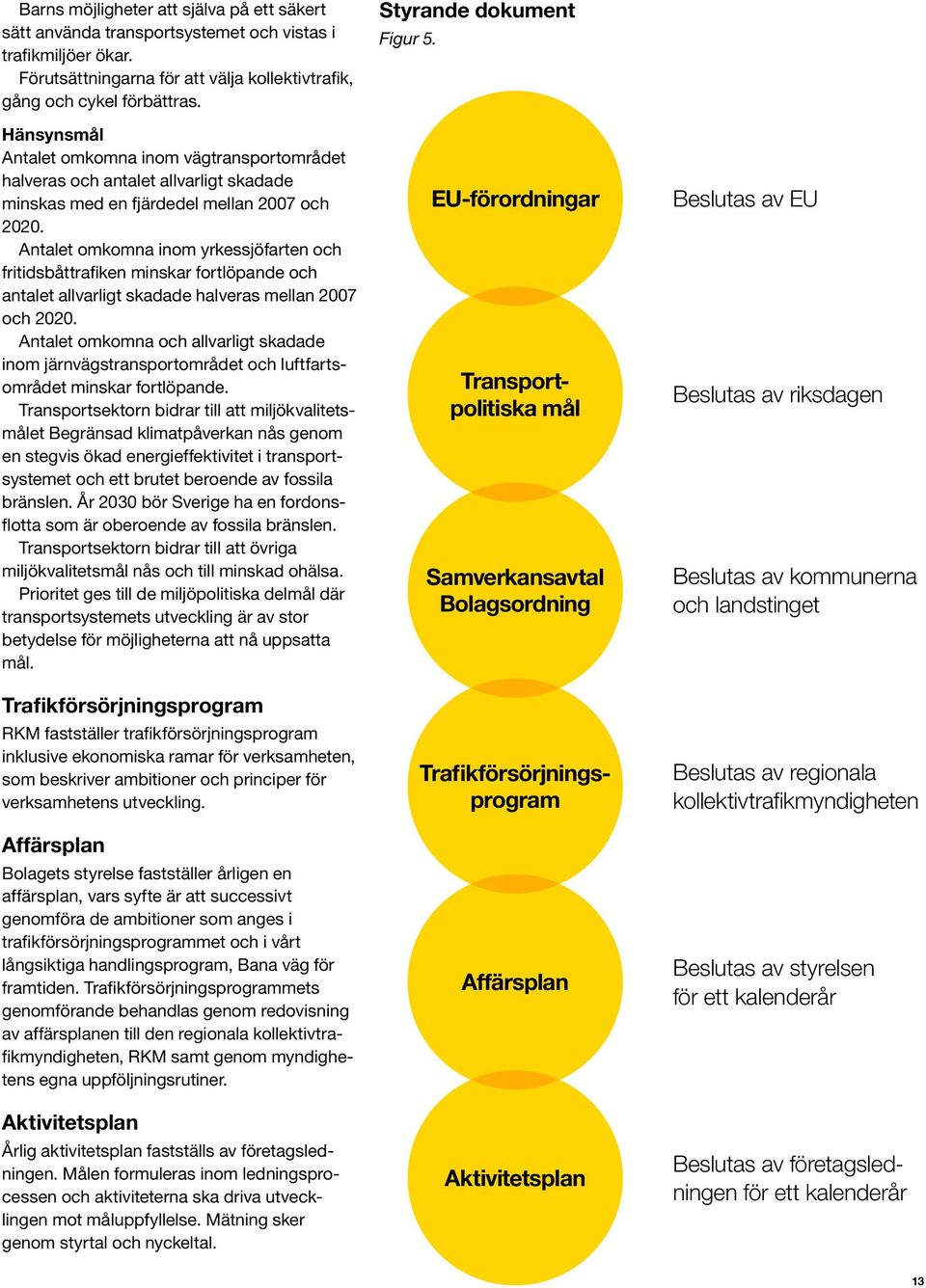 Antalet omkomna inom yrkessjöfarten och fritidsbåttrafiken minskar fortlöpande och antalet allvarligt skadade halveras mellan 2007 och 2020.