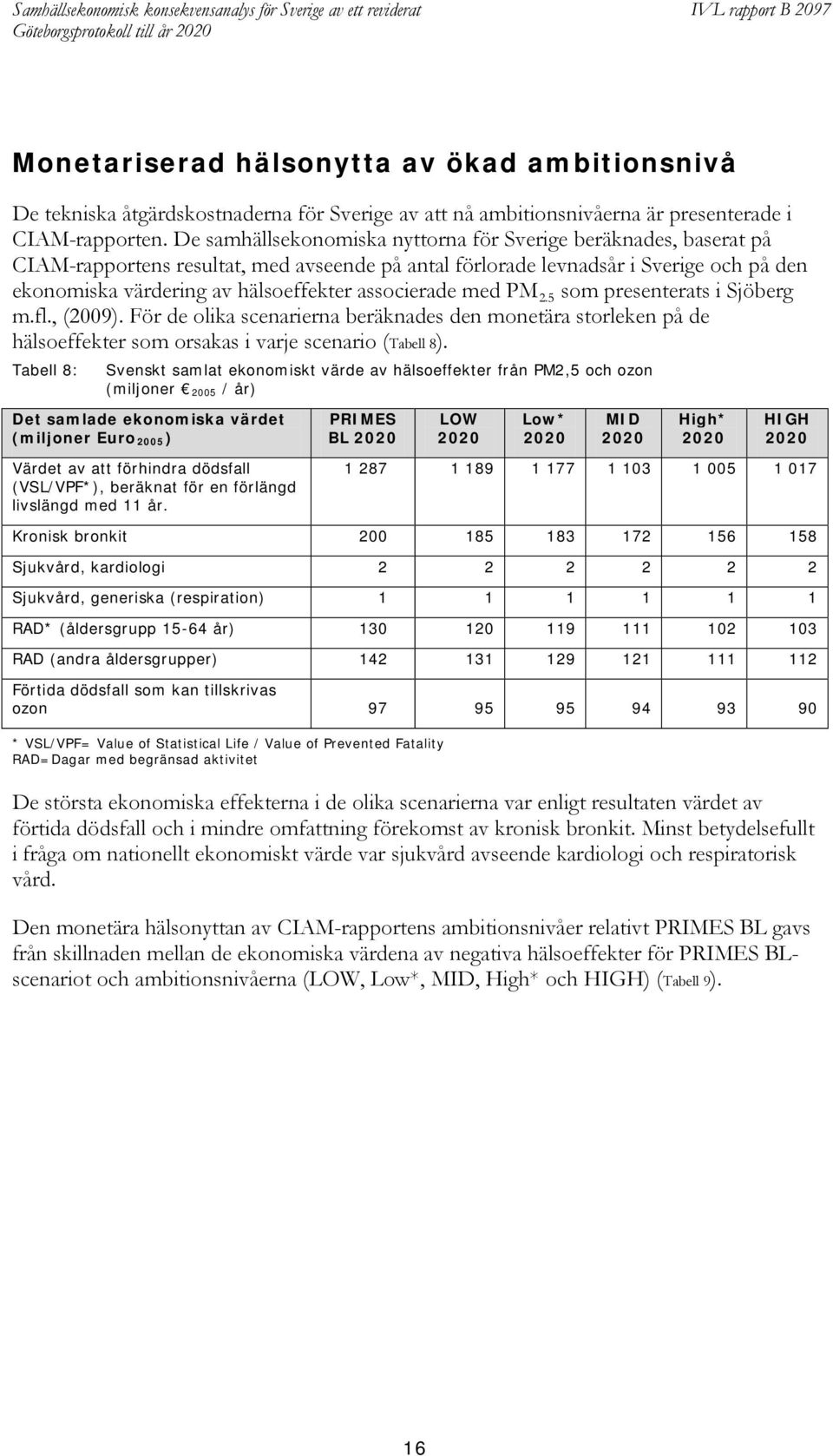 associerade med PM 2.5 som presenterats i Sjöberg m.fl., (2009). För de olika scenarierna beräknades den monetära storleken på de hälsoeffekter som orsakas i varje scenario (Tabell 8).