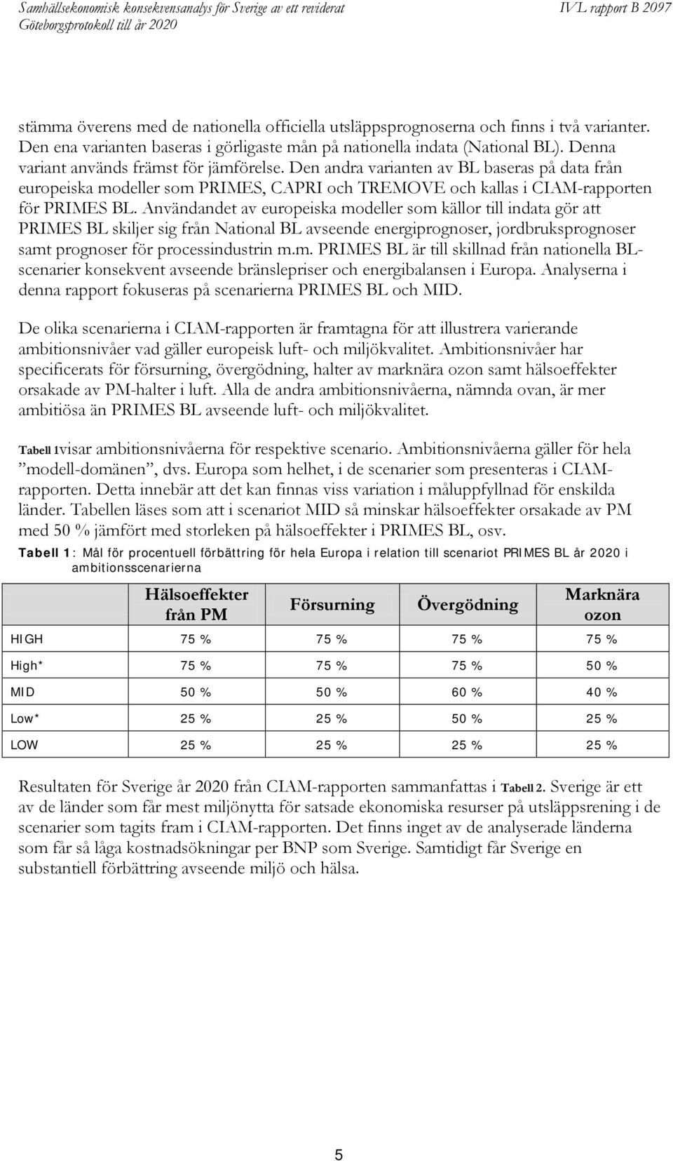 Användandet av europeiska modeller som källor till indata gör att PRIMES BL skiljer sig från National BL avseende energiprognoser, jordbruksprognoser samt prognoser för processindustrin m.m. PRIMES BL är till skillnad från nationella BLscenarier konsekvent avseende bränslepriser och energibalansen i Europa.