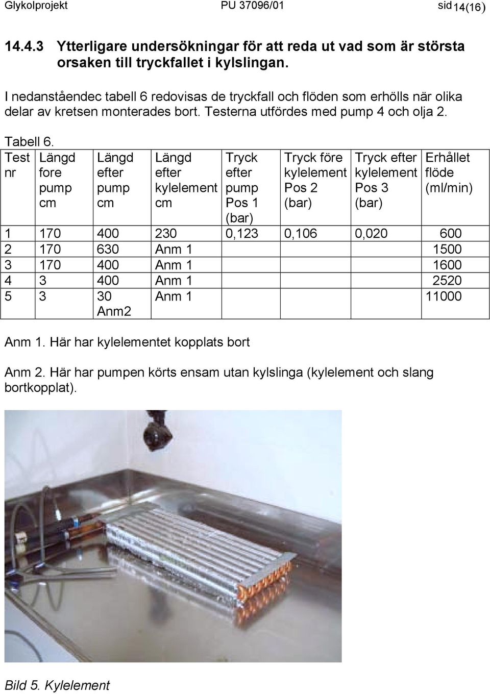 Test Längd nr fore pump cm Längd efter pump cm Längd efter kylelement cm Tryck efter pump Pos 1 (bar) Tryck före kylelement Pos 2 (bar) Tryck efter kylelement Pos 3 (bar) Erhållet flöde