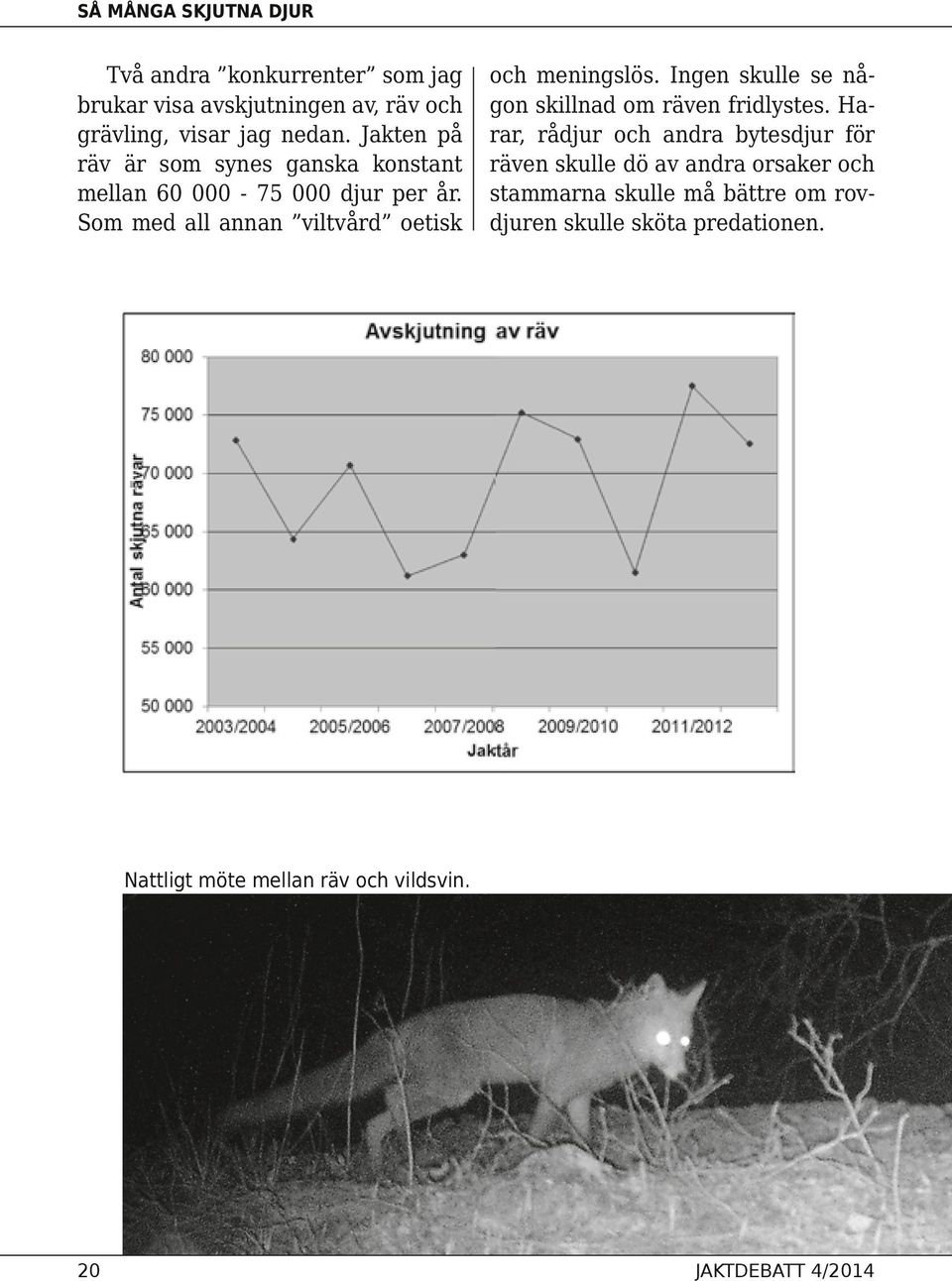 Som med all annan viltvård oetisk och meningslös. Ingen skulle se någon skillnad om räven fridlystes.