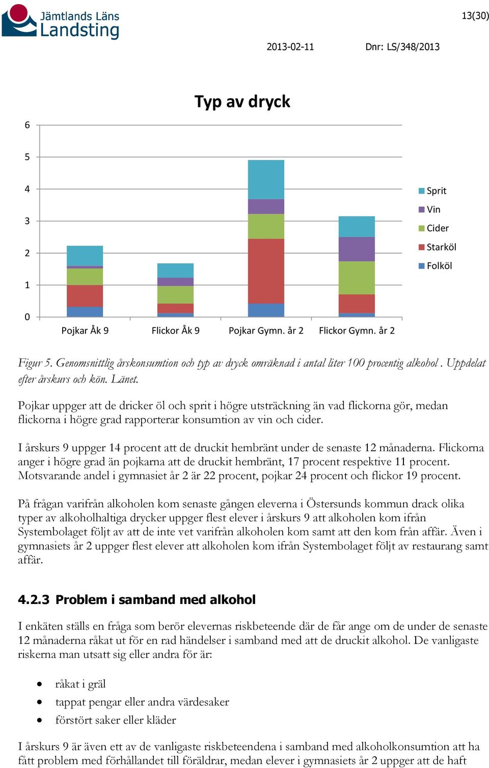 Pojkar uppger att de dricker öl och sprit i högre utsträckning än vad flickorna gör, medan flickorna i högre grad rapporterar konsumtion av vin och cider.