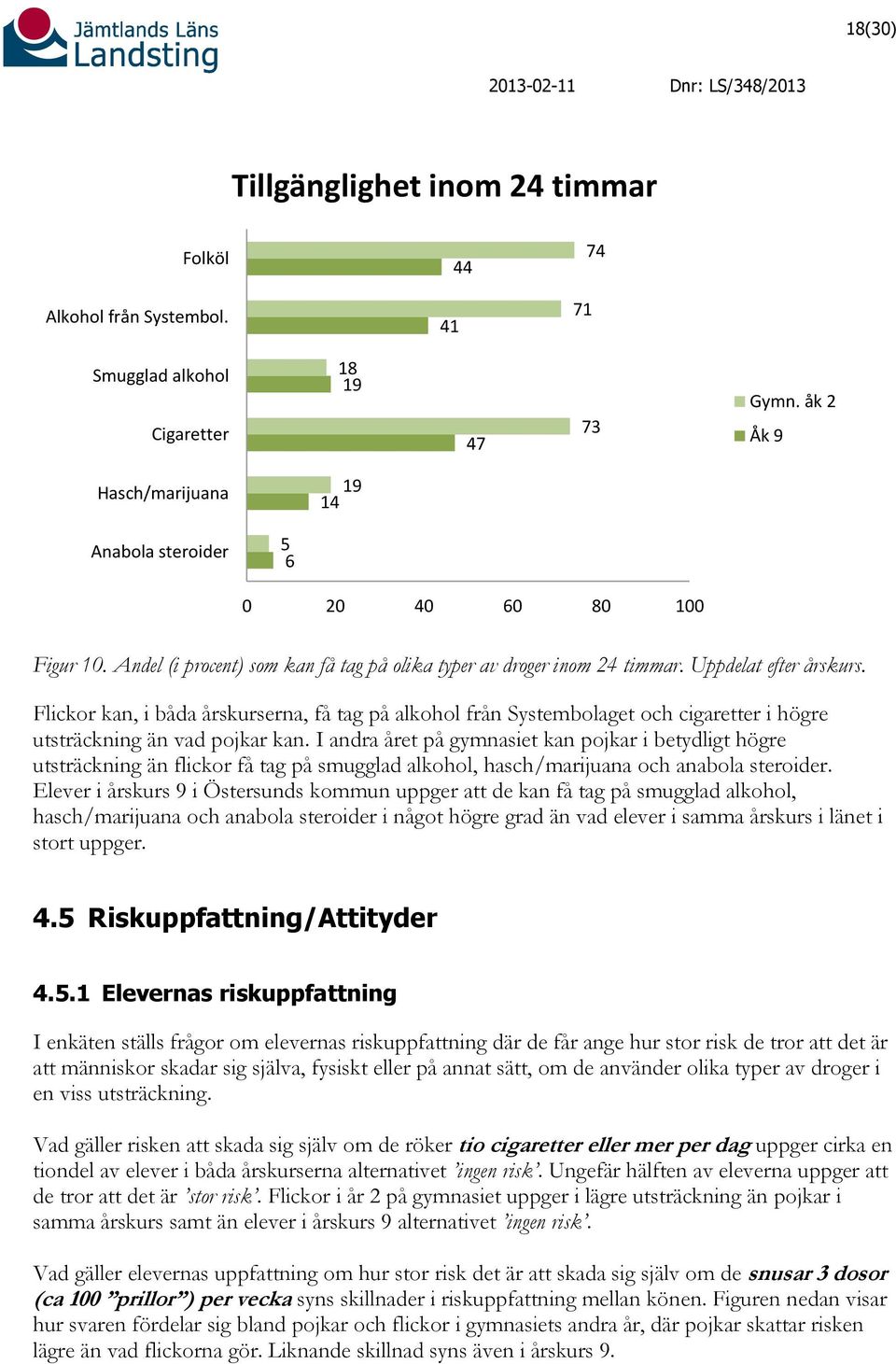 Flickor kan, i båda årskurserna, få tag på alkohol från Systembolaget och cigaretter i högre utsträckning än vad pojkar kan.