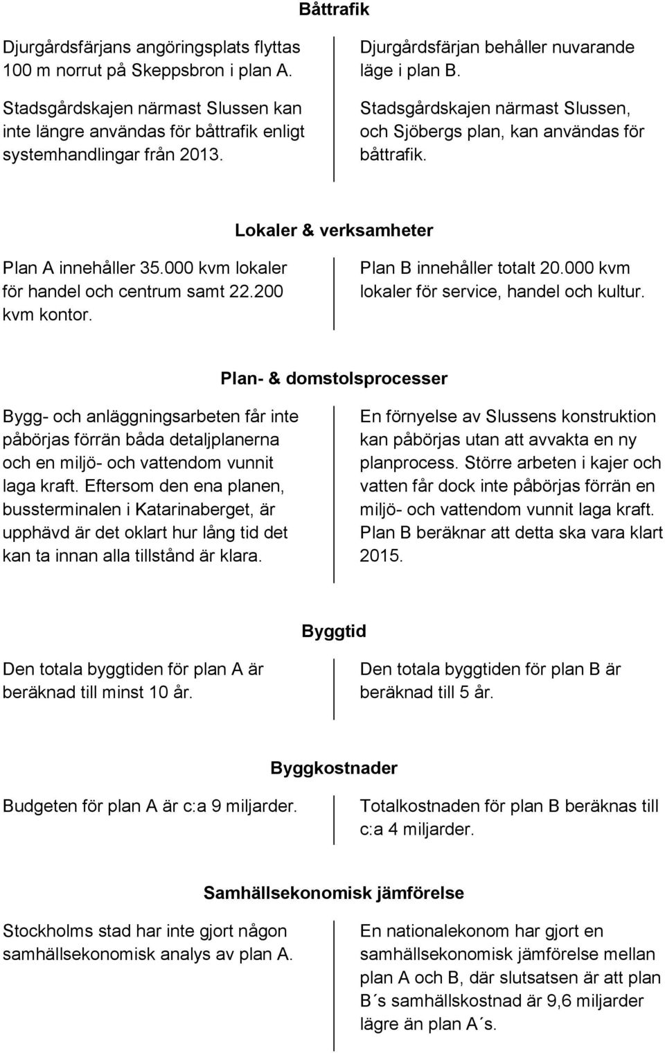 000 kvm lokaler för handel och centrum samt 22.200 kvm kontor. Plan B innehåller totalt 20.000 kvm lokaler för service, handel och kultur.