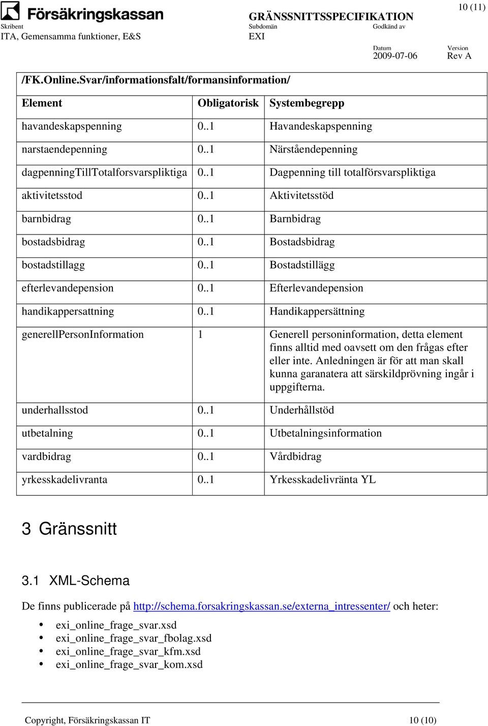 .1 Bostadsbidrag bostadstillagg 0..1 Bostadstillägg efterlevandepension 0..1 Efterlevandepension handikappersattning 0.