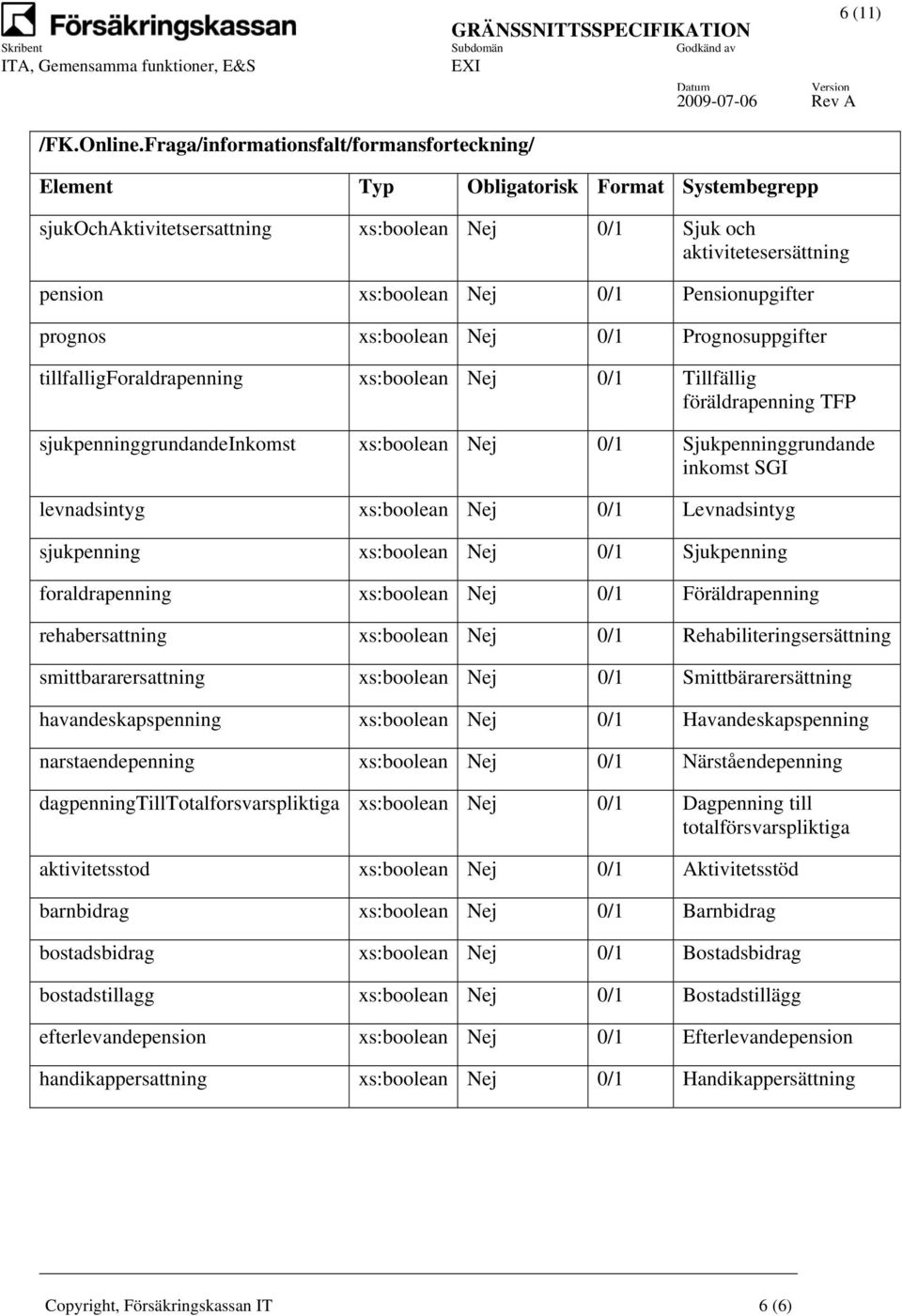 Pensionupgifter prognos xs:boolean Nej 0/1 Prognosuppgifter tillfalligforaldrapenning xs:boolean Nej 0/1 Tillfällig föräldrapenning TFP sjukpenninggrundandeinkomst xs:boolean Nej 0/1