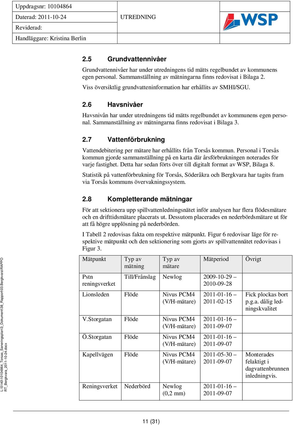 Sammanställning av mätningarna finns redovisat i Bilaga 3. 2.7 Vattenförbrukning Vattendebitering per mätare har erhållits från Torsås kommun.