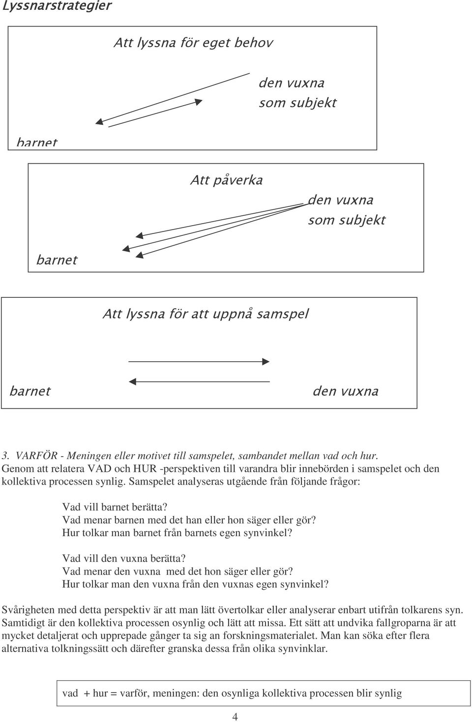 Vad menar barnen med det han eller hon säger eller gör? Hur tolkar man barnet från barnets egen synvinkel? Vad vill den vuxna berätta? Vad menar den vuxna med det hon säger eller gör?