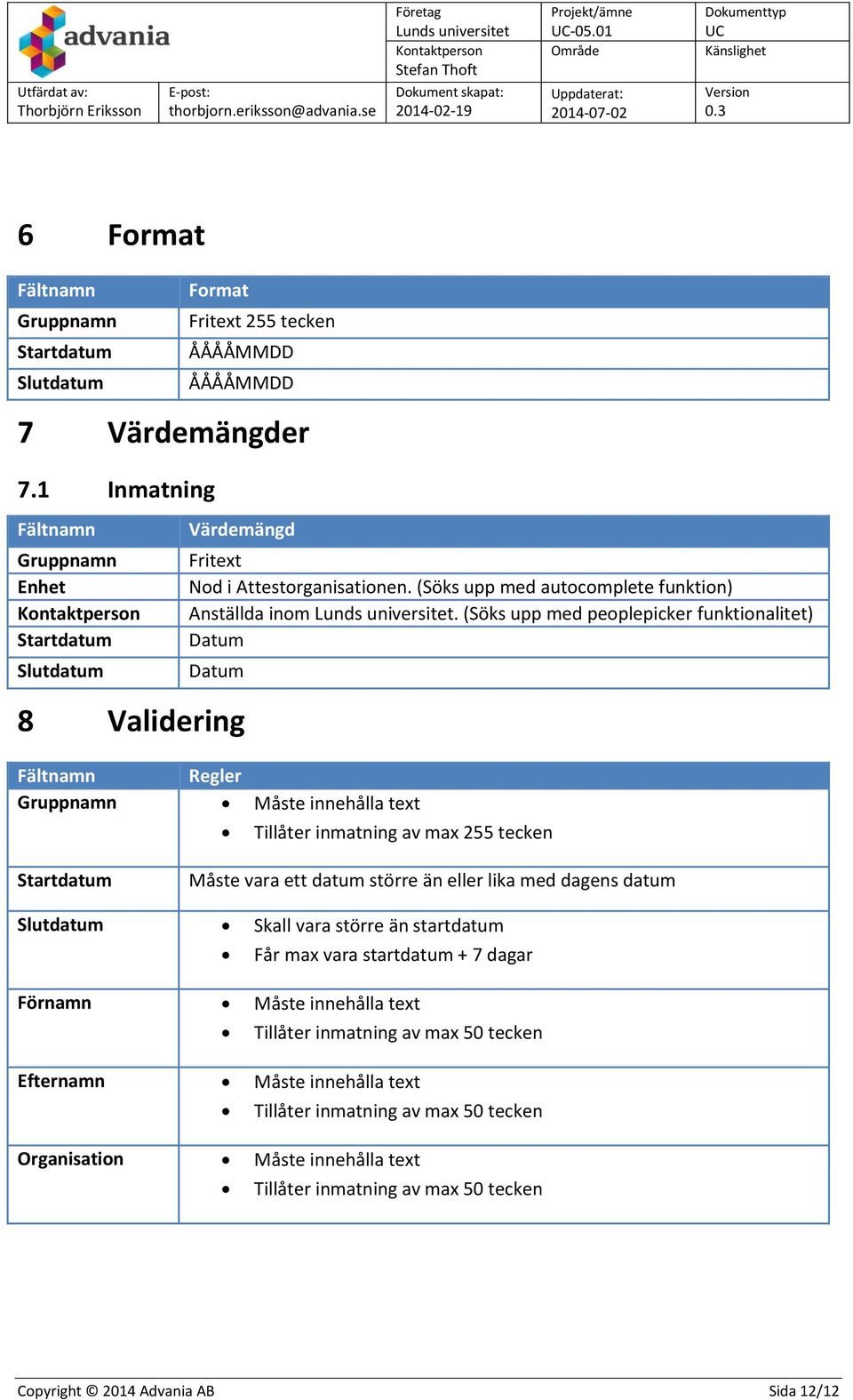 (Söks upp med peoplepicker funktionalitet) Startdatum Datum Slutdatum Datum 8 Validering Fältnamn Regler Gruppnamn Måste innehålla text Tillåter inmatning av max 255 tecken Startdatum Måste vara ett