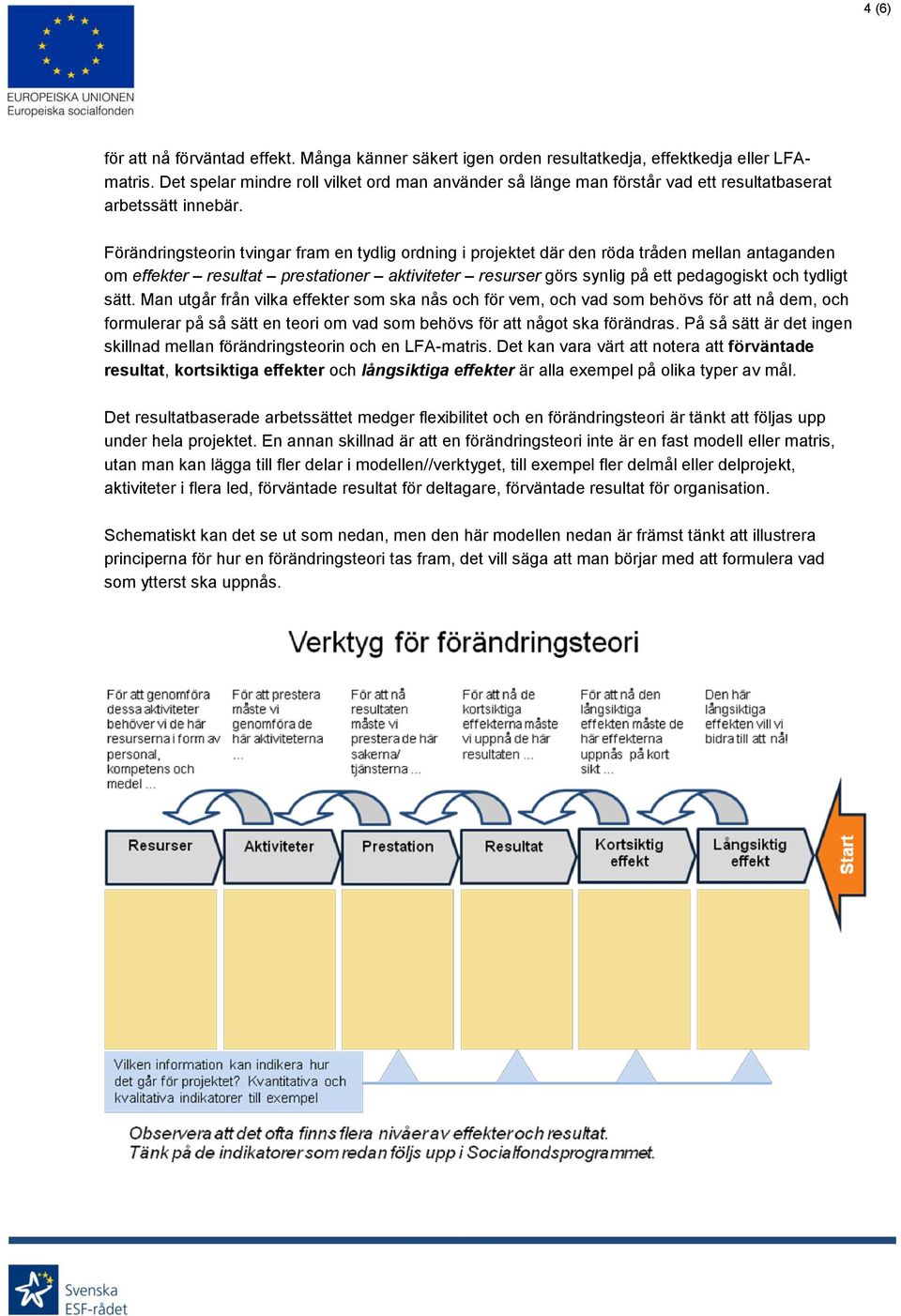 Förändringsteorin tvingar fram en tydlig ordning i projektet där den röda tråden mellan antaganden om effekter resultat prestationer aktiviteter resurser görs synlig på ett pedagogiskt och tydligt