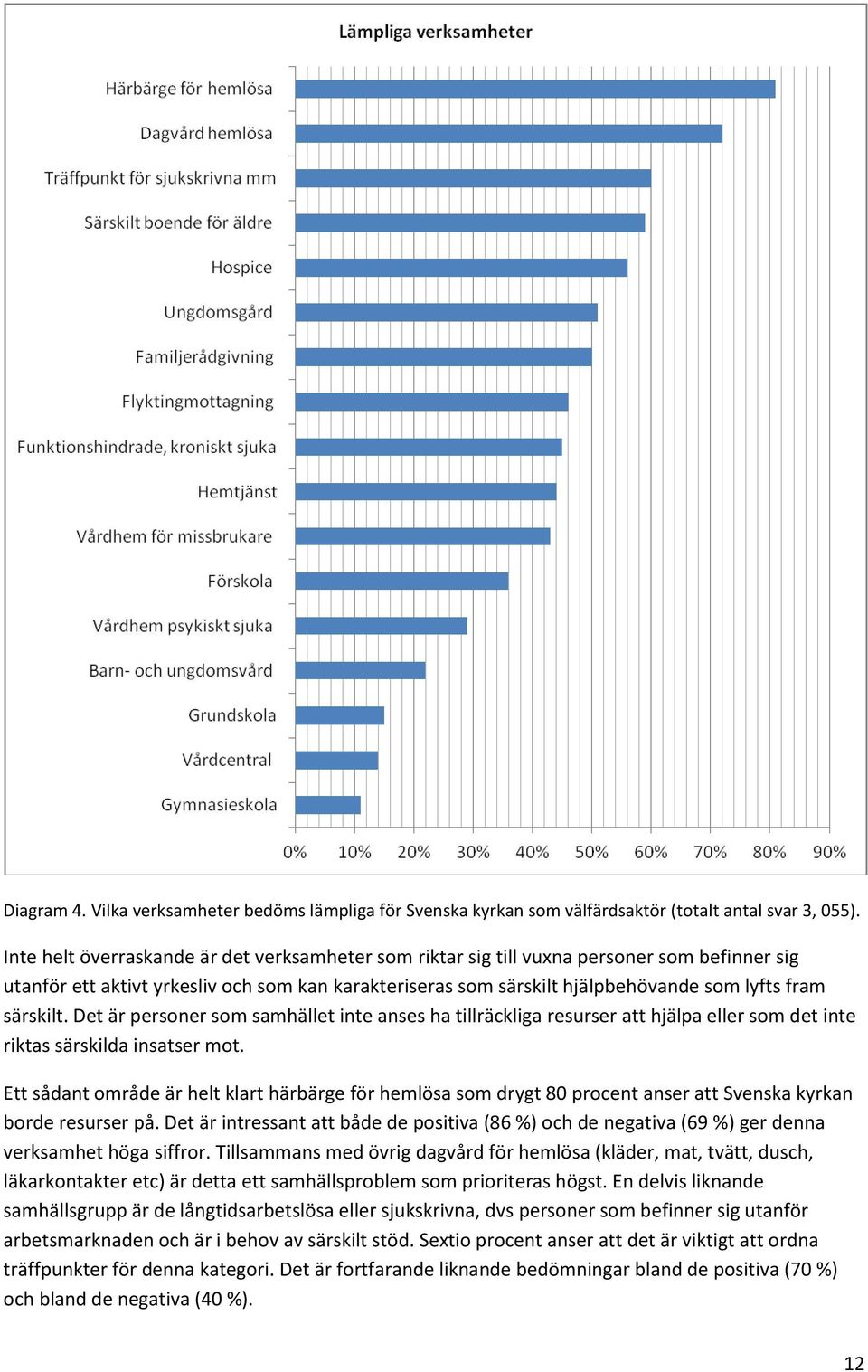 särskilt. Det är personer som samhället inte anses ha tillräckliga resurser att hjälpa eller som det inte riktas särskilda insatser mot.