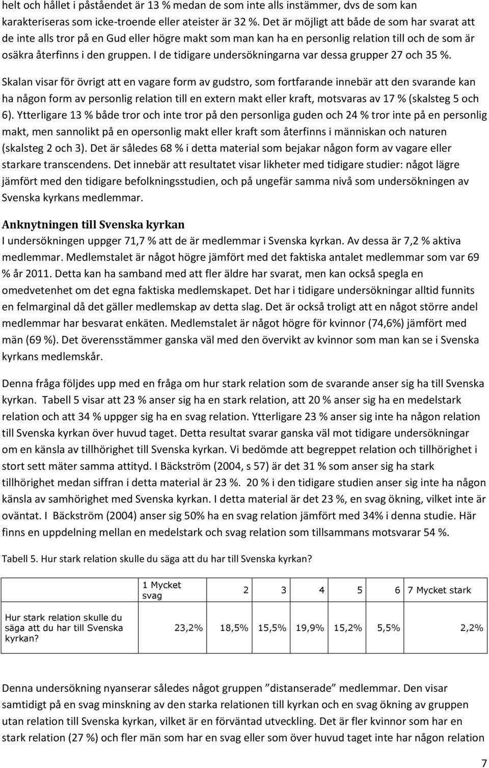 I de tidigare undersökningarna var dessa grupper 27 och 35 %.