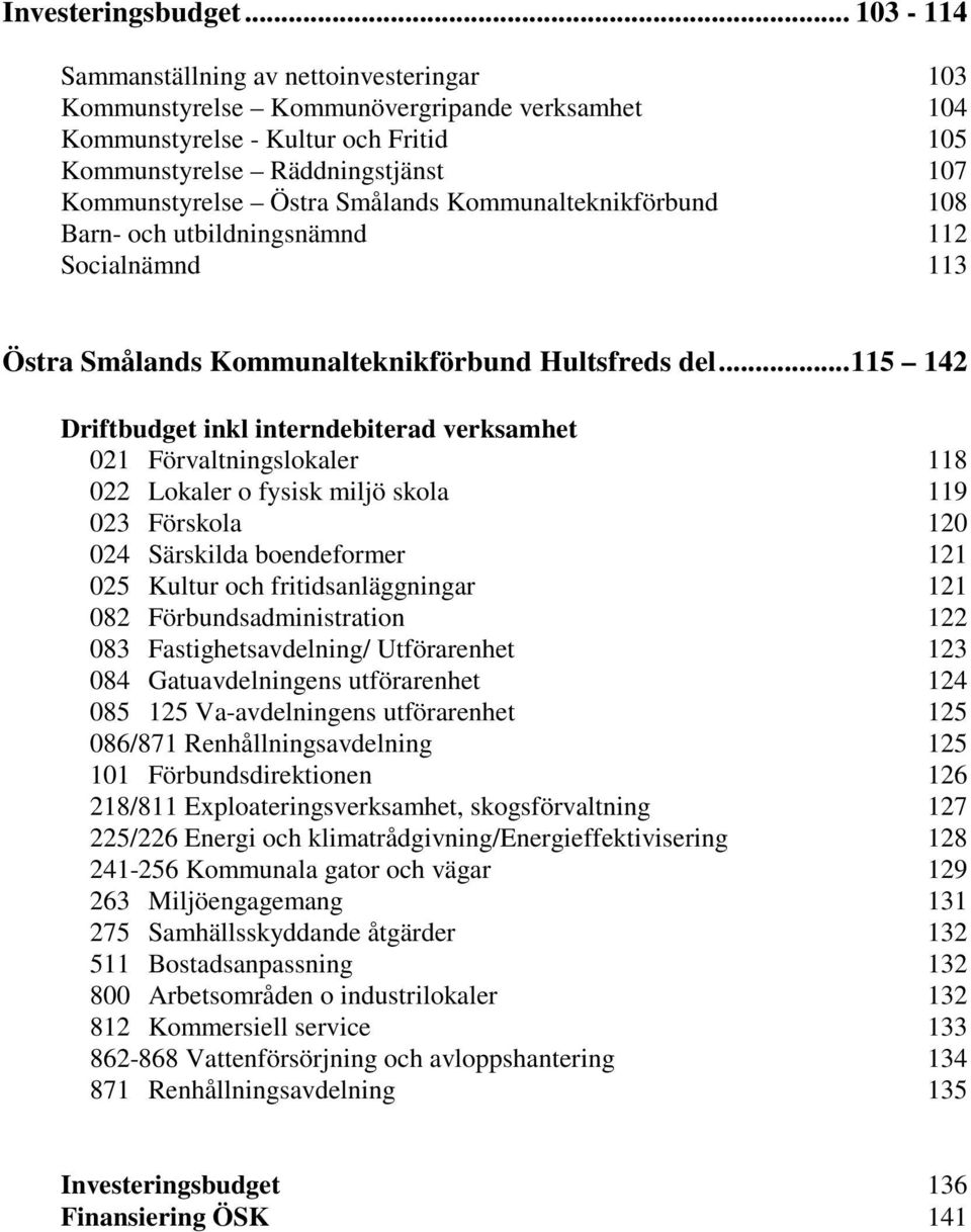 Smålands Kommunalteknikförbund 108 Barn- och utbildningsnämnd 112 Socialnämnd 113 Östra Smålands Kommunalteknikförbund Hultsfreds del.